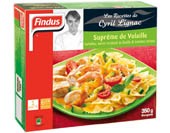 Supreme de volaille farfalles, sauce crustacee au basilic et tomates cerises.jpg